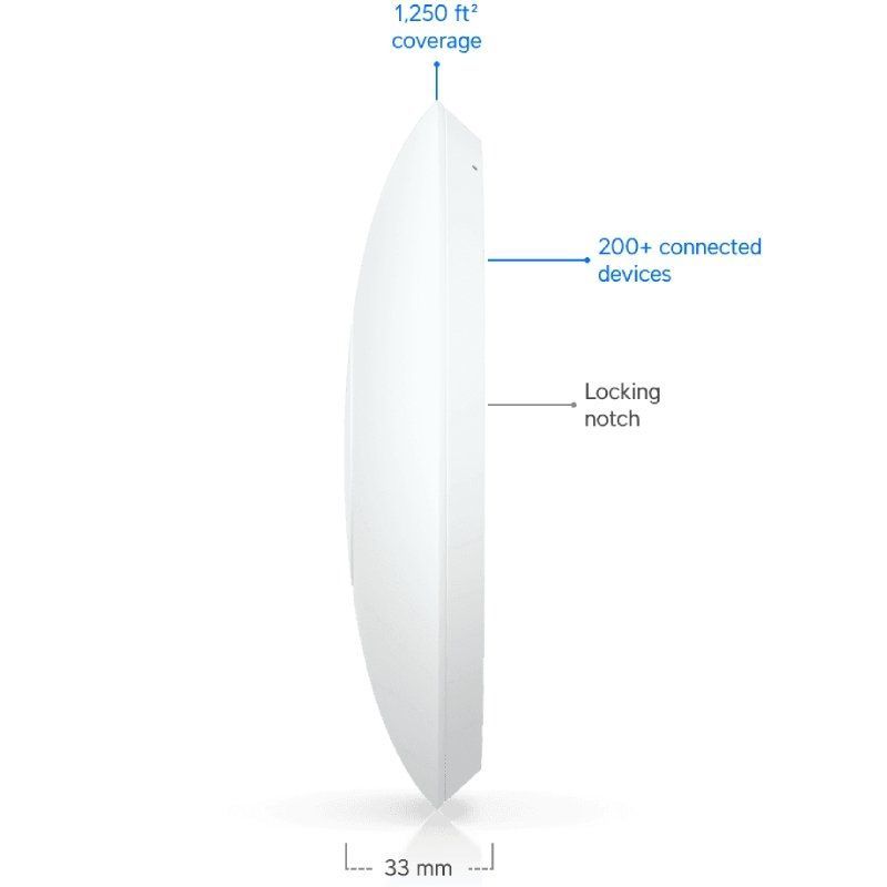 Ponto de acesso Ubiquiti UniFi 7 Lite AxLoja