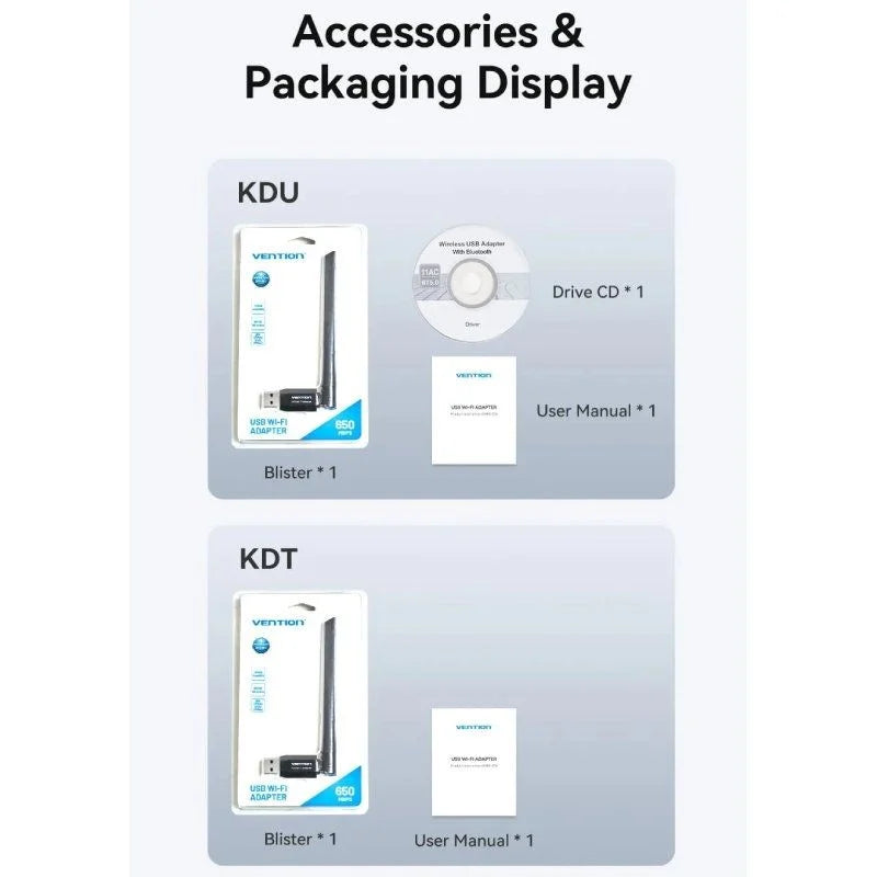 Adaptador USB - WiFi Vention 650Mbps