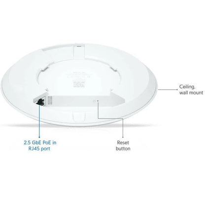 Ponto de acesso Ubiquiti UniFi 7 Lite AxLoja